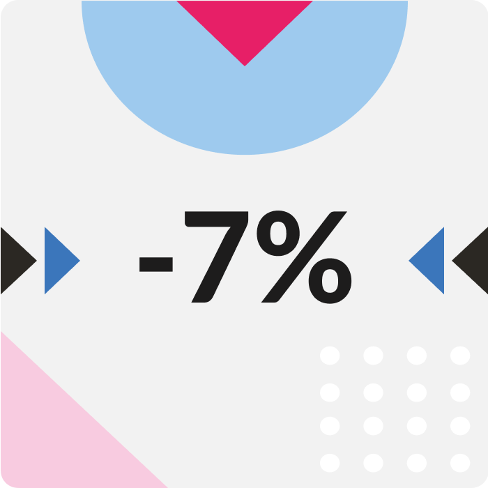 7% rabatu na cęgi do wrastających paznokci Podoland
